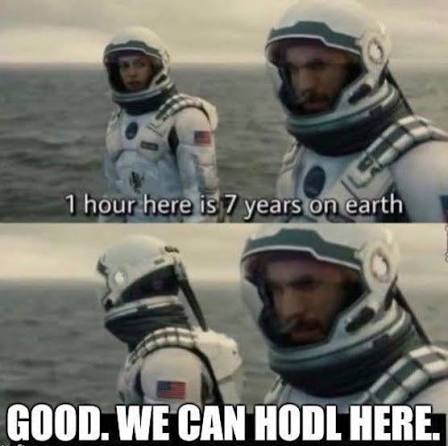 هودل (HODL) یا هولد کردن در ارز دیجیتال چیست؟ 3 هودل کردن بیت کوین