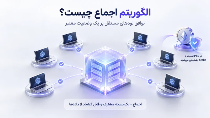 اثبات سهام چیست؟ همه چیز درباره الگوریتم POS یا Proof of Stake به زبان ساده 2 الگوریتم اجماع چیست و چرا بلاکچین به اثبات سهام نیاز دارد؟