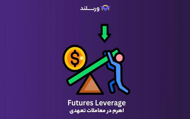 مزایا و معایب معاملات تعهدی