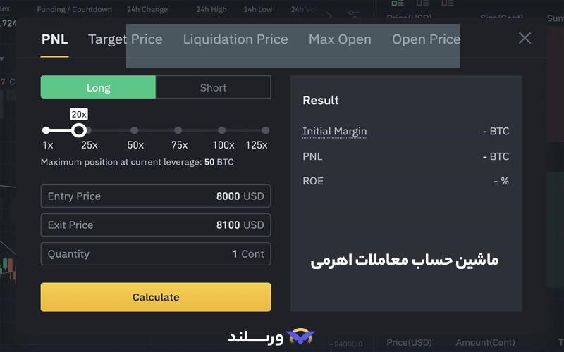 محاسبه سود در معاملات تعهدی ارز دیجیتال
