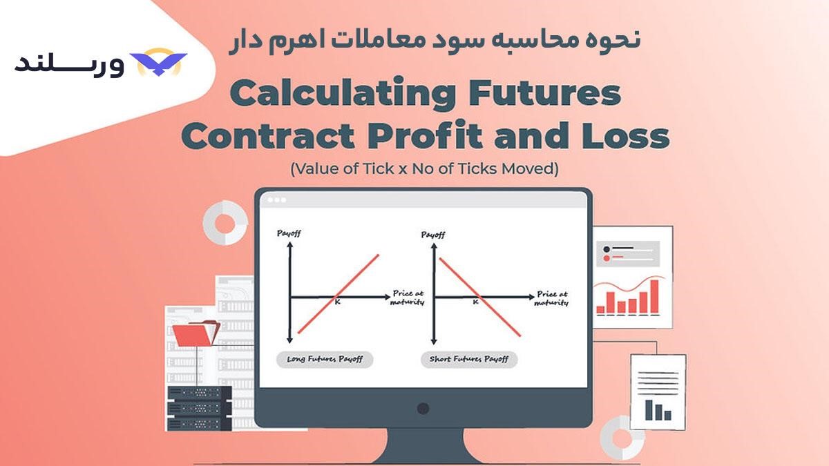 آموزش نحوه محاسبه سود اهرم در ارز دیجیتال