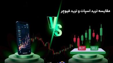 معامله اسپات بهتر است یا تعهدی ارز دیجیتال