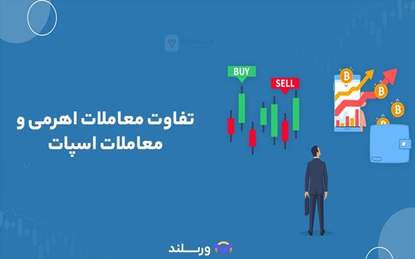 تفاوت معاملات اهرمی با معاملات اسپات