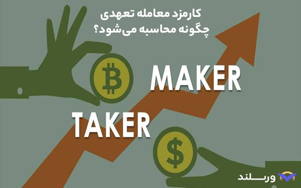 کارمزد معامله تعهدی ارز دیجیتال چگونه محاسبه می‌شود؟