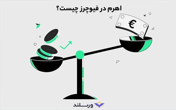 مفهوم اهرم در پرپچوال فیوچرز