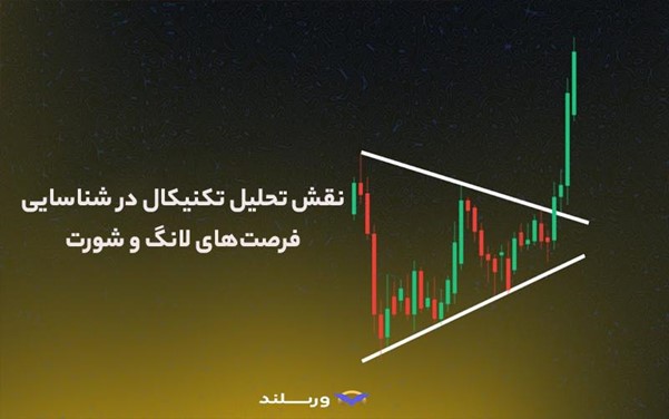چگونه در معاملات تعهدی ارز دیجیتال سود کنیم؟ 8 نقش تحلیل تکنیکال در شناسایی فرصتهای لانگ و شورت تعهدی