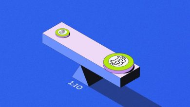 بهترین ارز برای معامله اهرم دار