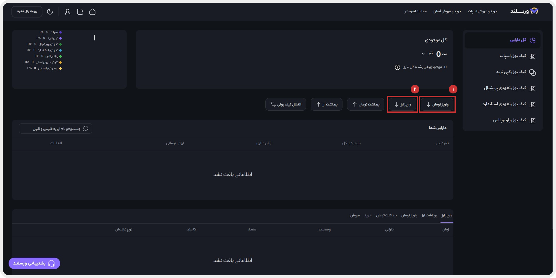 چگونه اتریوم بخریم؟ آموزش نحوه خرید اتریوم (ETH) در ایران با تتر و تومان 6 شارژ کیف پول با تتر و تومان برای خرید ارز دیجیتال