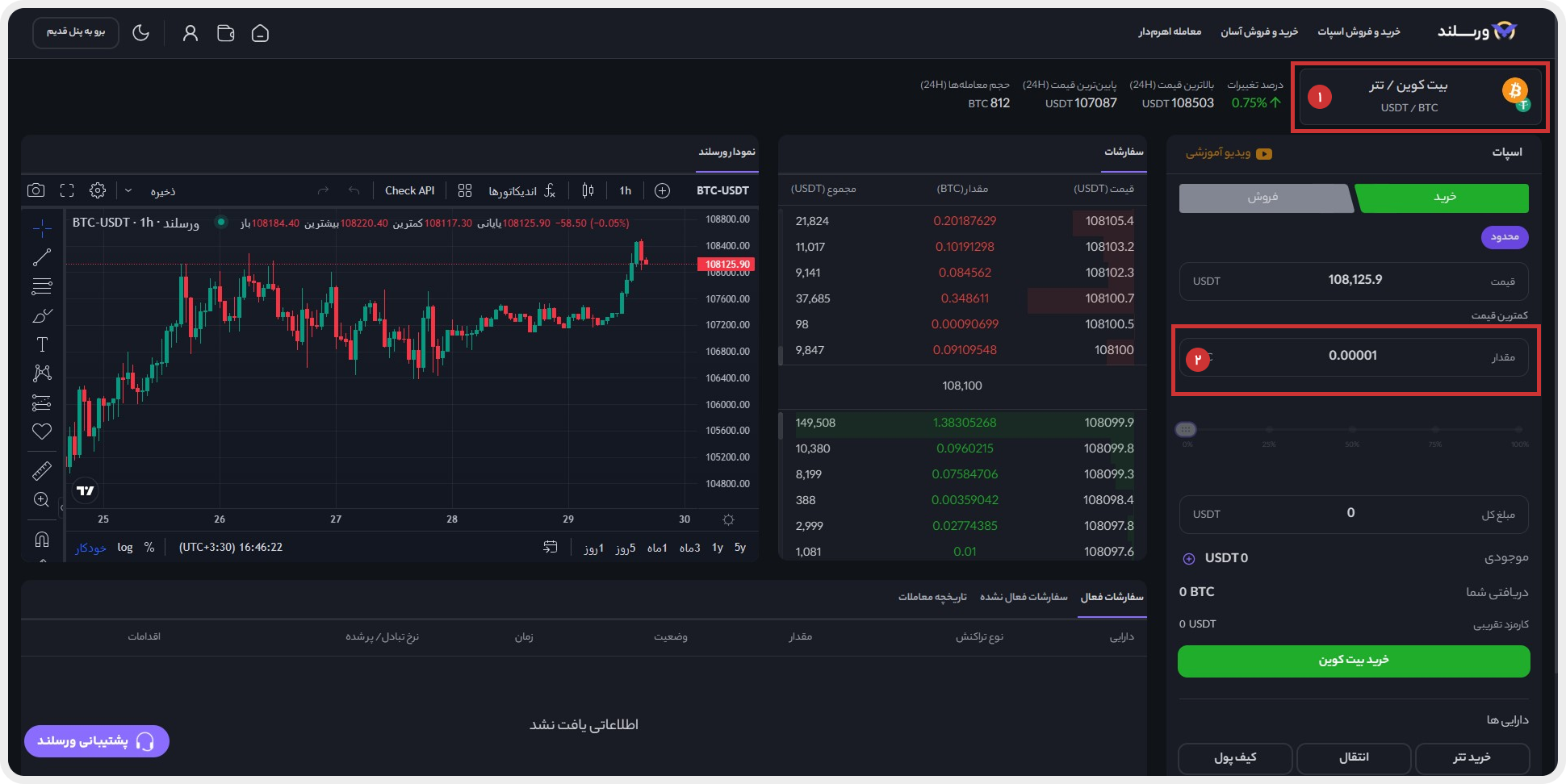چگونه اتریوم بخریم؟ آموزش نحوه خرید اتریوم (ETH) در ایران با تتر و تومان 11 خرید اسپات ارز دیجیتال