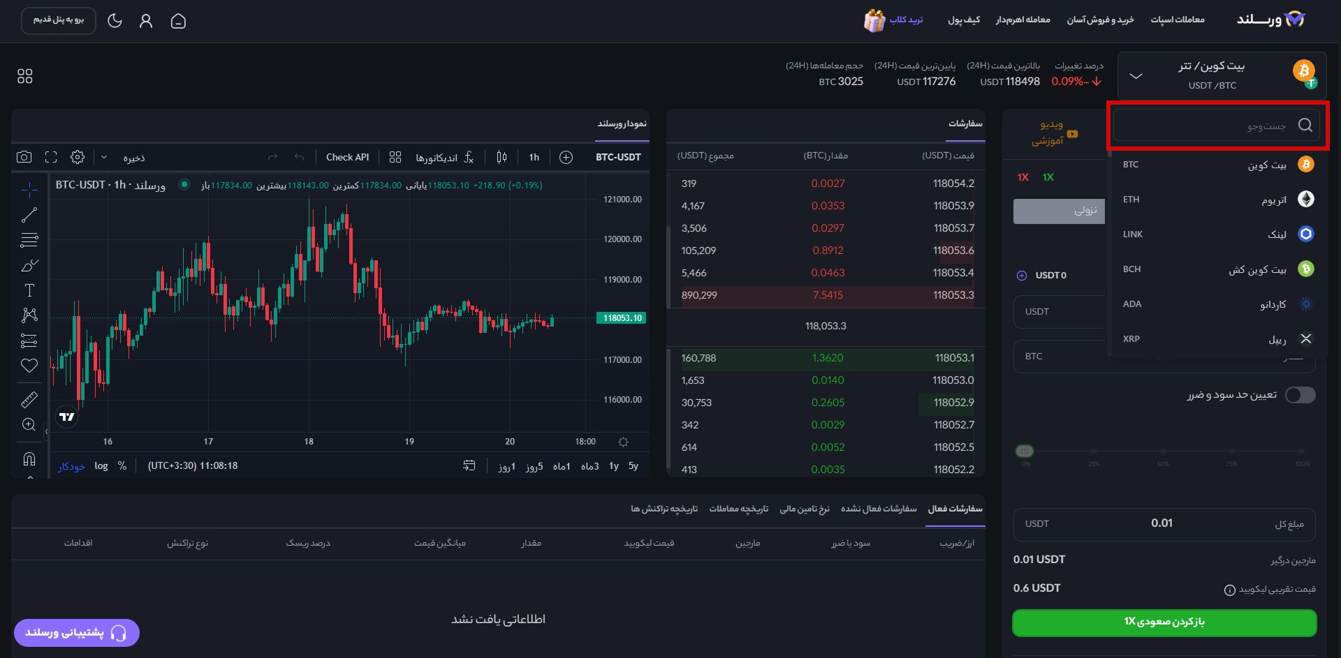 آموزش معامله تعهدی بیت کوین در صرافی ورسلند؛ 9 قدم تا کسب سود 30 برابری از فیوچرز Bitcoin 12 10