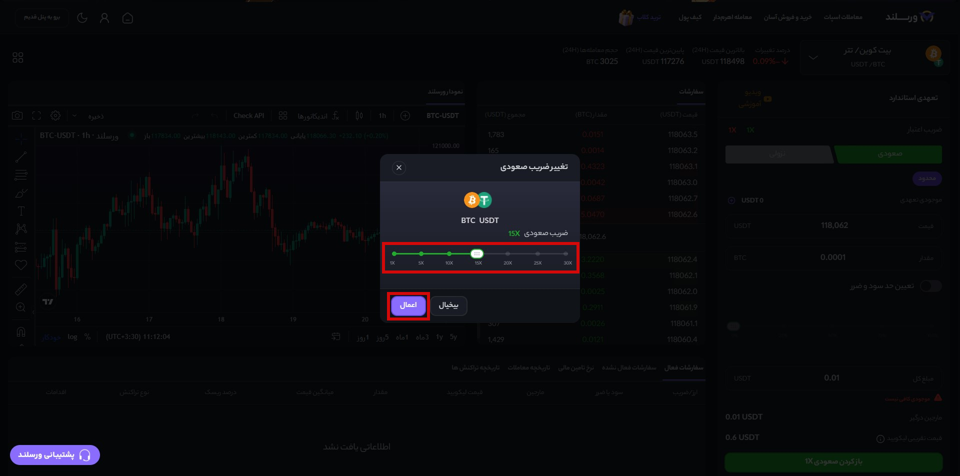 آموزش معامله تعهدی بیت کوین در صرافی ورسلند؛ 9 قدم تا کسب سود 30 برابری از فیوچرز Bitcoin 16 12