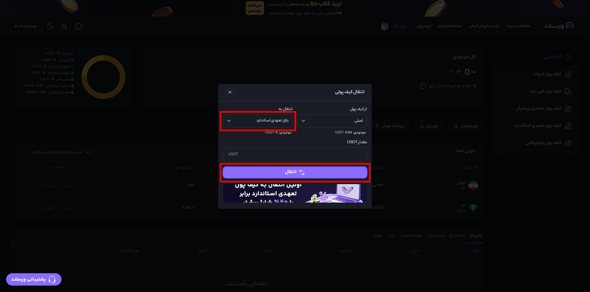 آموزش معامله تعهدی اتریوم در صرافی ورسلند 8 6