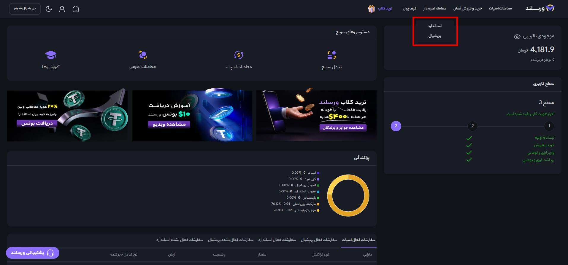 آموزش معامله تعهدی اتریوم در صرافی ورسلند 10 8