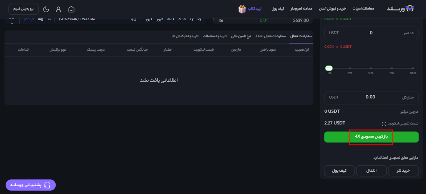 آموزش معامله تعهدی اتریوم در صرافی ورسلند 16 8877878
