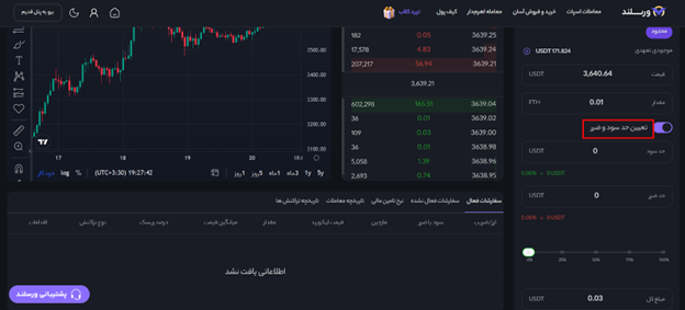 تعیین قیمت و حد سود و ضرر