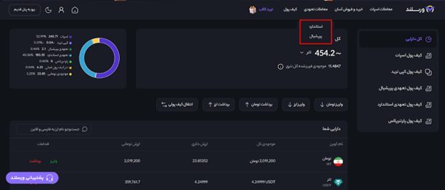ورود به بخش معاملات تعهدی