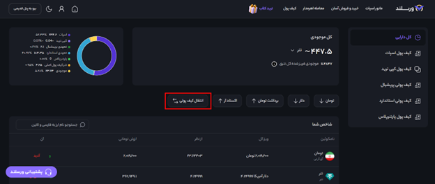 انتقال پول به کیف پول تعهدی