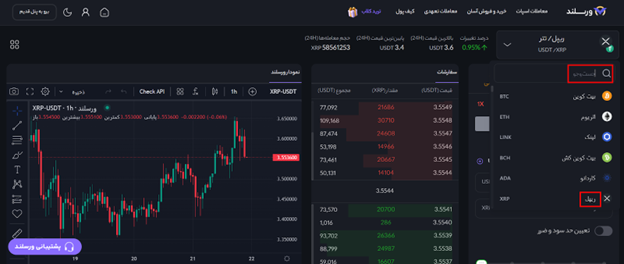انتخاب ارز دیجیتال ریپل برای معامله تعهدی