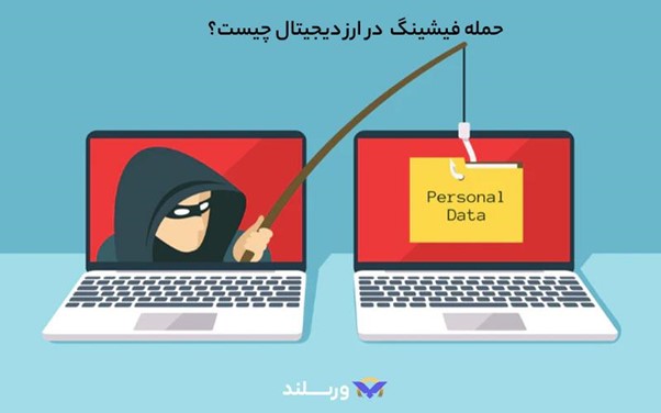 خطر فیشینگ ارز دیجیتال برای کاربران ایرانی