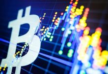 تحلیل تکنیکال بیت کوین 1 مهر 1404 46 تحلیل تکنیکال بیت کوین 1 مهر 1404