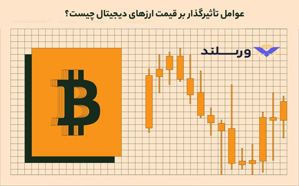 قیمت ارز دیجیتال چگونه تعیین می‌شود؟