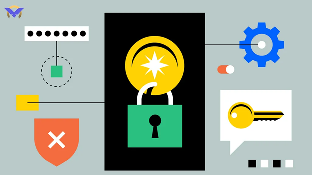 مالکیت و کنترل دارایی‌ها؛ کلید خصوصی در کیف پول در برابر صرافی