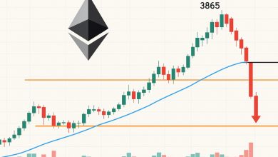 تحلیل تکنیکال اتریوم 1مهر 1404 1 تحلیل تکنیکال اتریوم 1مهر 1404