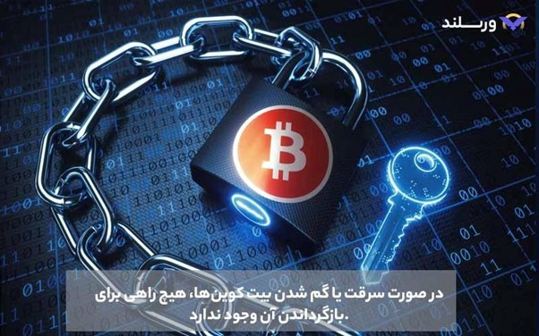 سرقت سایبری بیت کوین