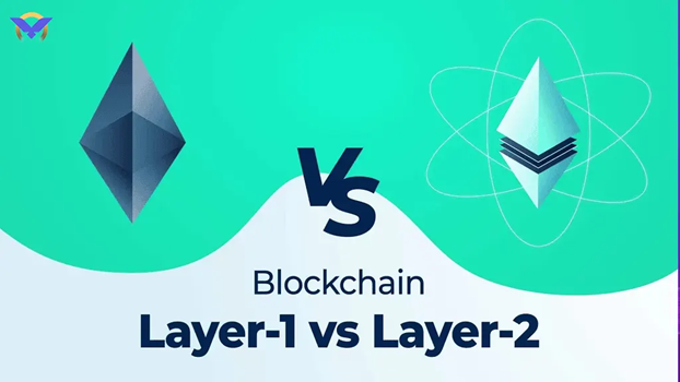 معرفی اجزای کلیدی اتریوم 2 شامل Beacon Chain و Validator ها با تحلیل عملکرد