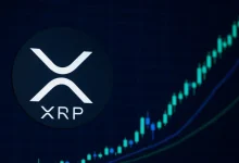 xrp price movement X139 915x515 1