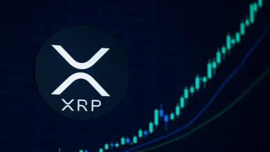 xrp price movement X139 915x515 1