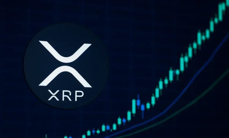 xrp price movement X139 915x515 1