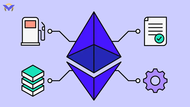 فناوری‌های نوین و آینده امنیت شبکه اتریوم