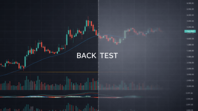 back testing in trade