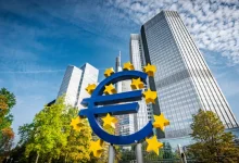 Intesa European Bank