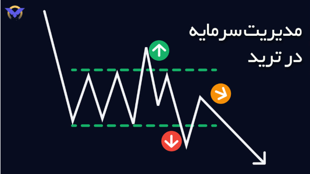 استراتژی مدیریت سمرایه در ترید