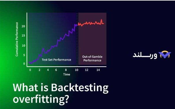 بک تست در ترید چیست؟ آموزش عملی ارزیابی استراتژی قبل از ورود سرمایه 5 what is backtesting