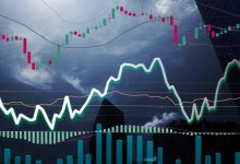 شاخص اپن اینترست Open Interest چیست؟
