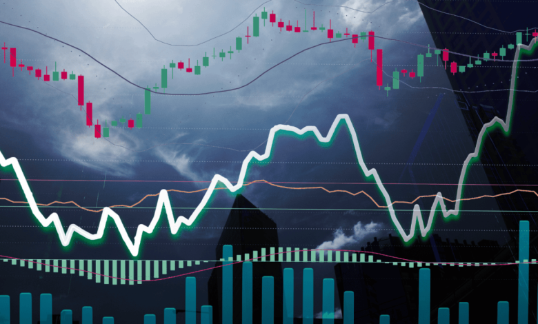 شاخص اپن اینترست Open Interest چیست؟