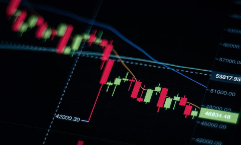 انواع تحلیل در بازار ارزهای دیجیتال
