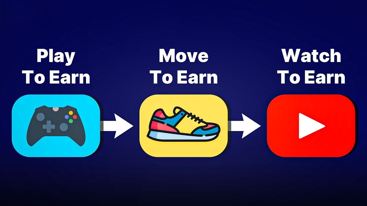 کسب درآمد با تماشا (Watch to Earn) چیست