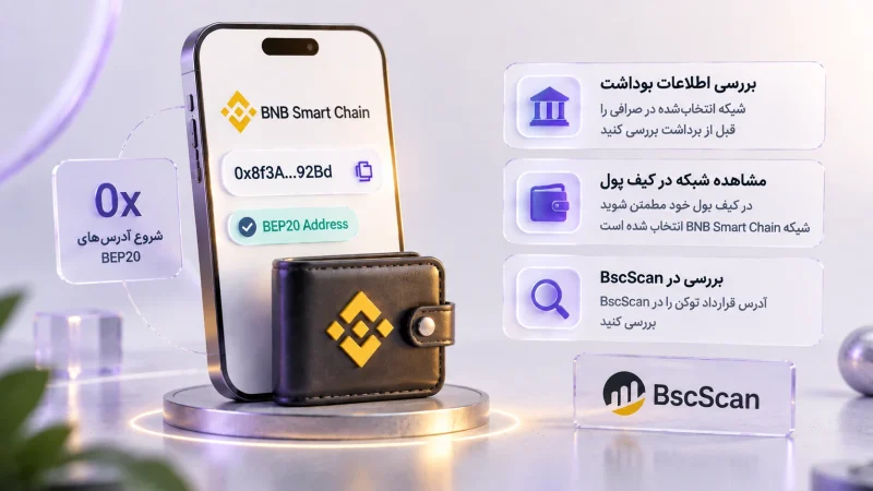 آدرس BEP20 چیست و چگونه آن را تشخیص دهیم؟