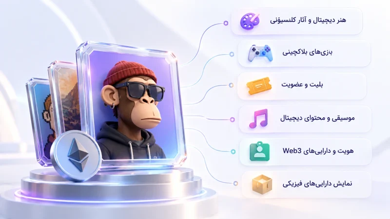 NFT چه کاربردهایی دارد؟