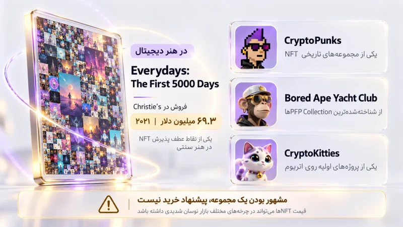 معروف‌ترین نمونه‌های NFT کدام‌اند؟