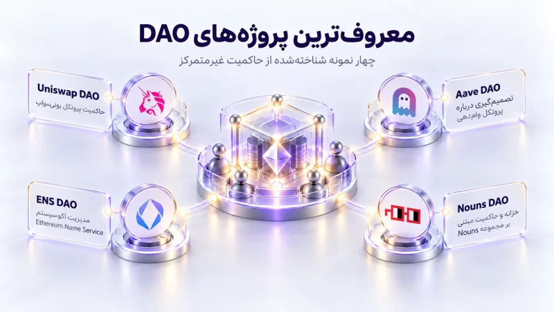 معروف‌ترین پروژه‌های DAO کدام‌اند؟